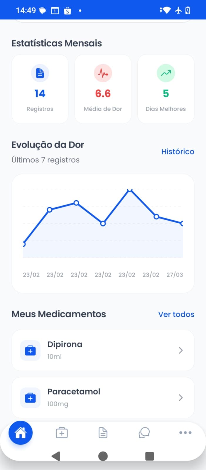 Indicadores na home, captura de tela do app Vida Alívio